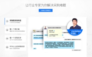 世界工廠網(wǎng)全新升級，推出行業(yè)專家咨詢服務(wù)，助力企業(yè)精準(zhǔn)決策